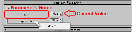 Animation Parameters