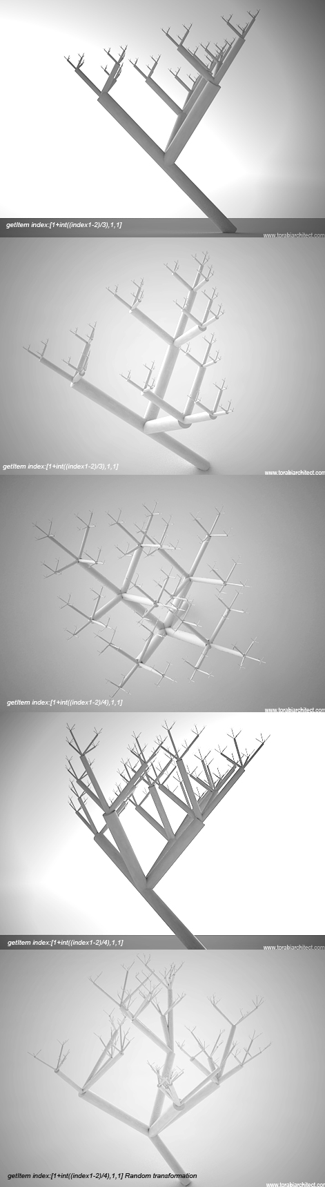 L-Systems in Parametric Array